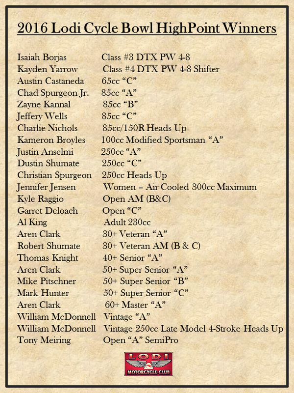 2016 Lodi Cycle Bowl High Point Winners